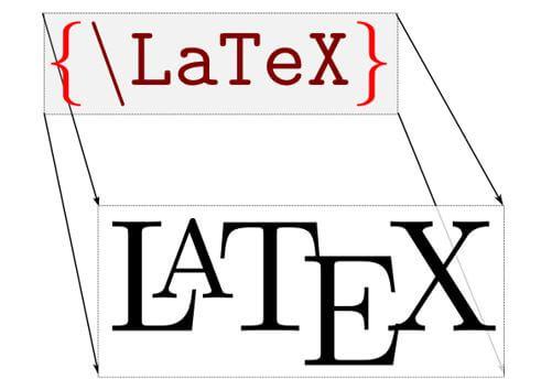 راهنمای کامل تایپ معادلات پیچیده در LaTeX  