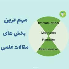 فواید استخراج مقاله از پایان‌نامه برای شبکه‌سازی علمی و اعتبار پژوهشی