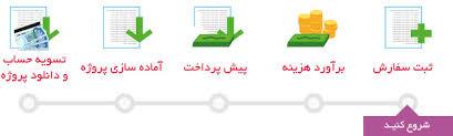 تایپ چند خط در یک سلول اکسل